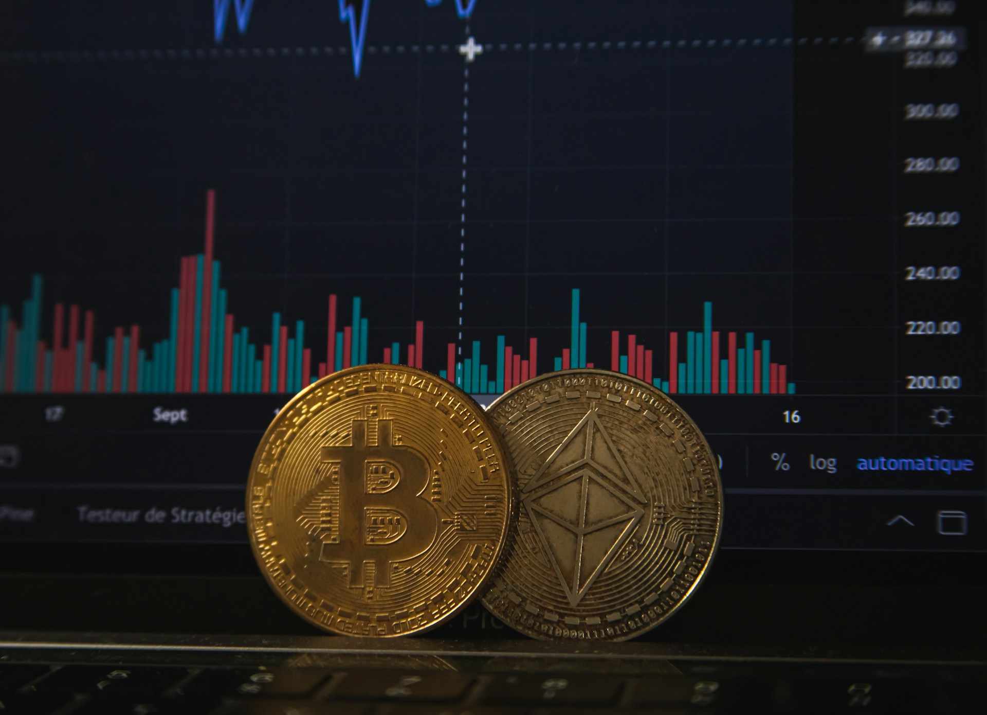 Exploring Bitcoin Price Chart